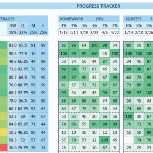 Progress Tracker Pro